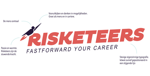 Risketeers