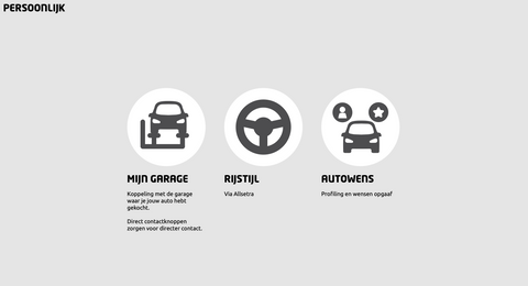Autopaspoort