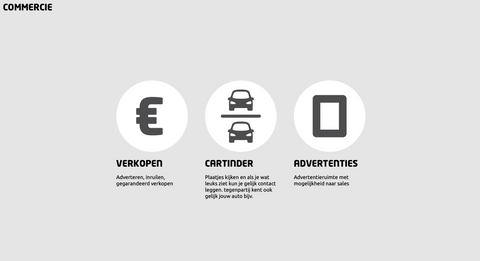 Autopaspoort